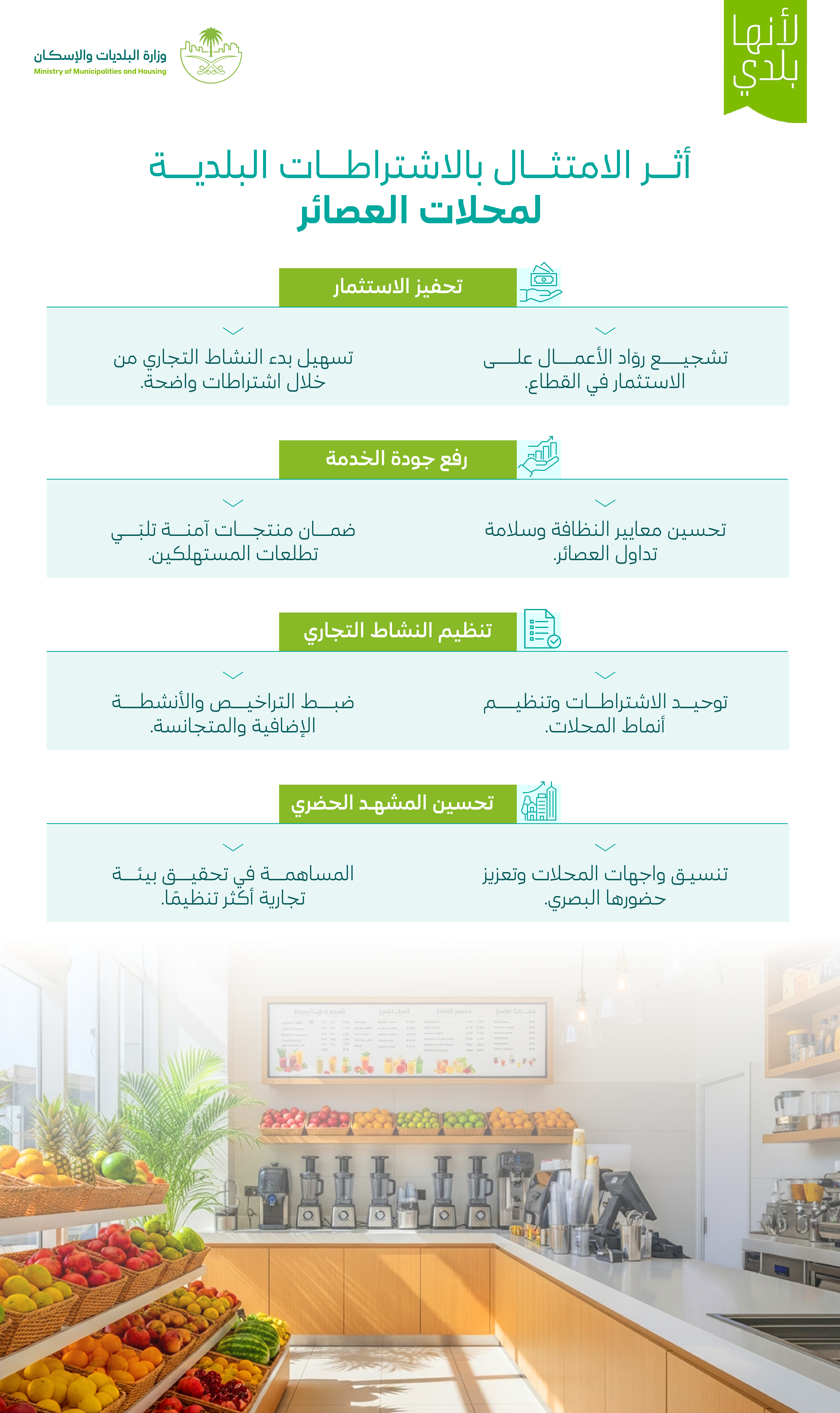 "البلديات والإسكان" تعتمد اشتراطات جديدة لتنظيم محلات العصائر وتعزيز السلامة الغذائية