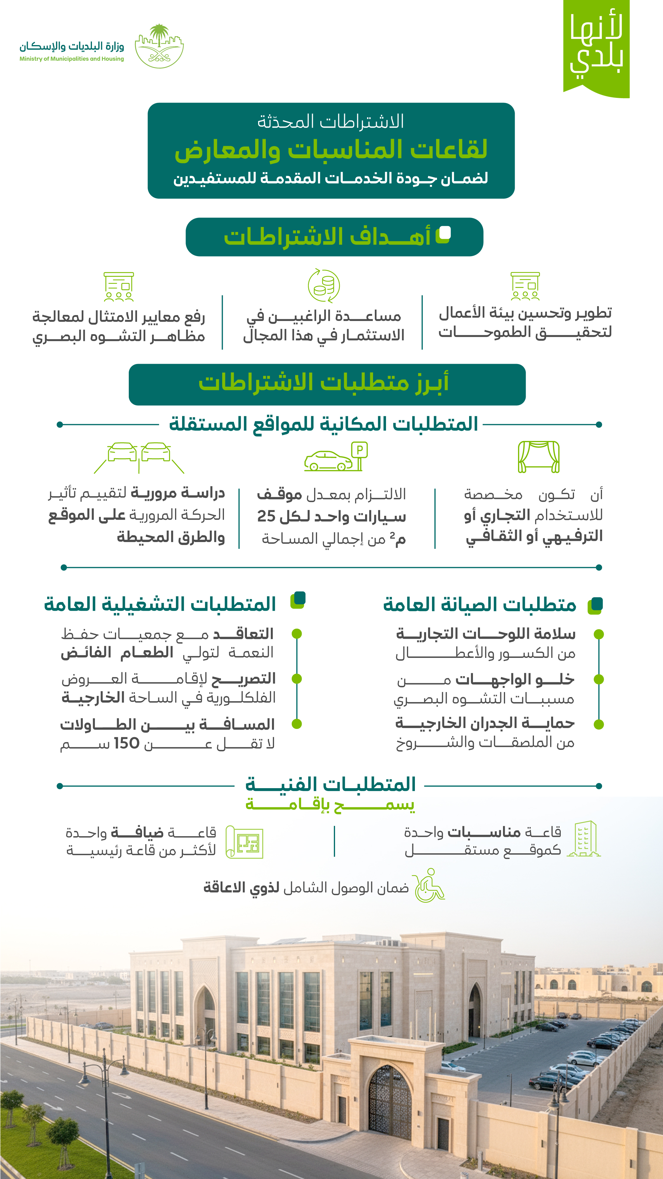 وزارة البلديات والإسكان تُقر اشتراطات تنظيمية لقاعات المناسبات والمعارض