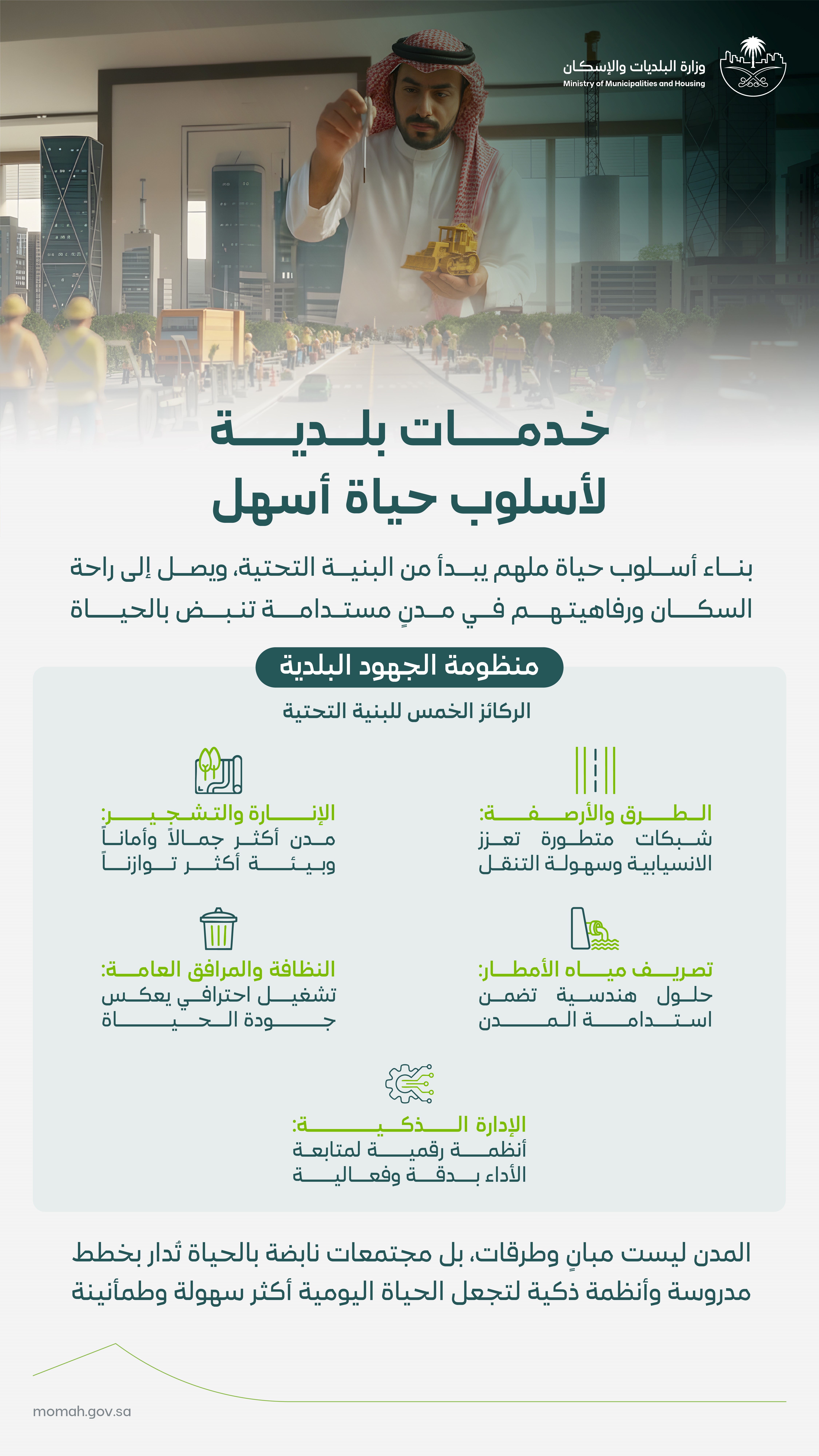 "البلديات والإسكان" تبرز دور الخدمات البلدية في تطوير أسلوب حياة أسهل وجودة حياة أعلى